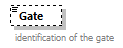 StatusInformation_p90.png