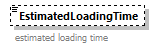 StatusInformation_p93.png