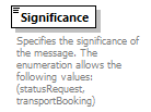 TransportCoordination_p11.png