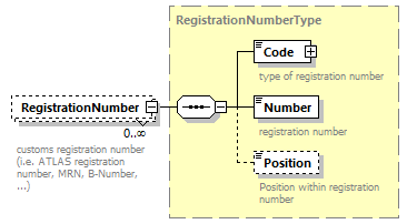 TransportCoordination_p137.png