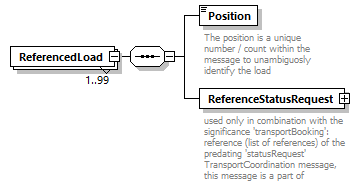TransportCoordination_p14.png