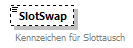 TransportCoordination_p147.png