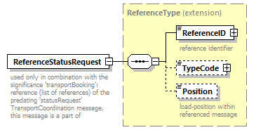 TransportCoordination_p16.png