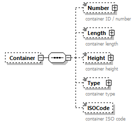 TransportCoordination_p21.png