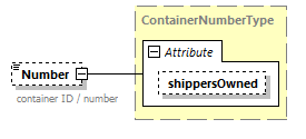 TransportCoordination_p22.png