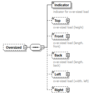 TransportCoordination_p27.png