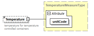 TransportCoordination_p37.png