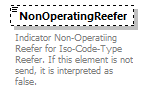 TransportCoordination_p43.png