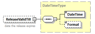 TransportCoordination_p86.png