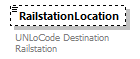 TransportCoordination_p93.png